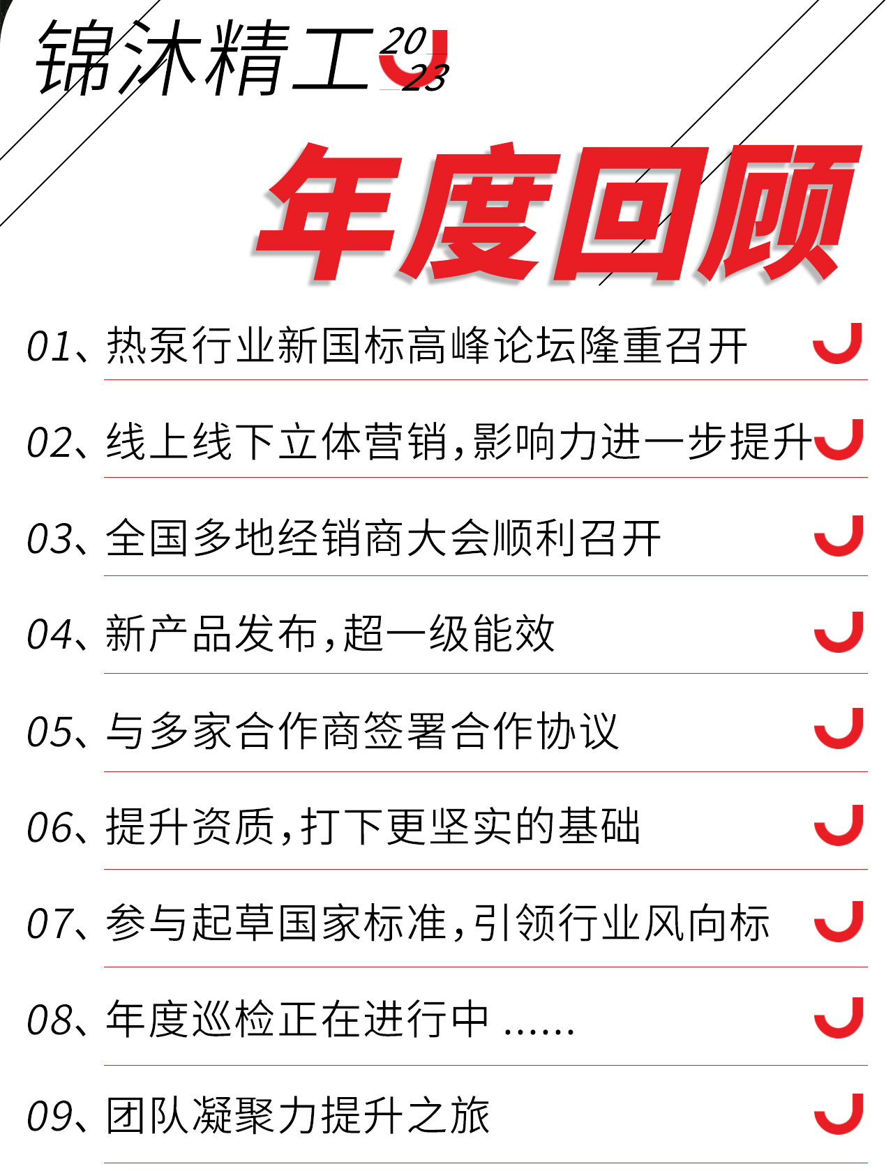【感恩有你，陪伴成長】見證成長的力量，錦沐精工2023年度回顧